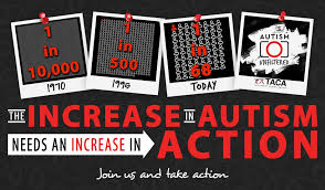 Image result for taca logo