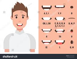 Male Mouth Animation Phoneme Mouth Chart Stock Image