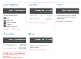 Wall of coins is a p2p bitcoin exchange that allows you to purchase bitcoins without the need to verify your id. Verifying Bitcoin Transaction Buy Bitcoin Gold With Paypal Meral Deger