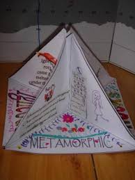 Check spelling or type a new query. How To Make A Shoebox Diorama Feltmagnet
