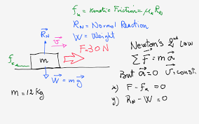 Some of the worksheets below are coefficient of friction problems worksheet with answers, types of friction, determining coefficients of friction friction activity sheet : If You Use A Horizontal Force Of 30 0 N To Slide A 12 0 Kg Wooden Crate Across A ï¬‚oor At A Constant Velocity What Is The Coefficient Of Friction Between The Crate