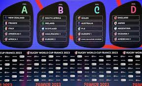 Se déroulant du 20 septembre au 2 novembre, ce mondial s'annonce encore très indécis. Rugby La France Avec Les All Blacks Pour La Coupe Du Monde 2023 Rugby Le Telegramme