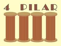 We did not find results for: 4 Pilar Pendidikan Saripedia Wordoress Com