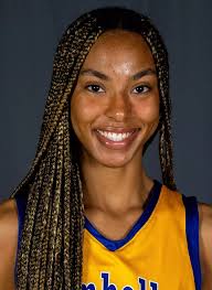 2022-23 Women's Basketball Roster