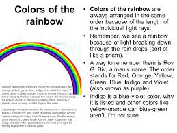 Rainbow rainbow, high and bright. Colors Of The Rainbow Colors Of The Rainbow Are Always Arranged In The Same Order Because Of The Length Of The Individual Light Rays Remember We See Ppt Download