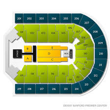 Dude Perfect In Sioux Falls Tickets Buy At Ticketcity