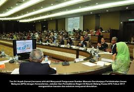 Alor Setar Suruhanjaya Perkhidmatan Awam Malaysia Spa Facebook