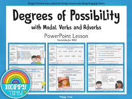 You've come to the right place! Degrees Of Possibility Adverbs And Modal Verbs Teaching Resources