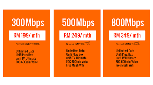 For easy reference, the packages you see here are termed v for video, i for internet and p for phone, while numbers indicate the download speeds. Unifi Tm Broadband