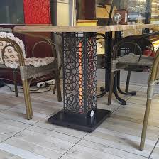 Cafe Isitma Sistemleri Cafe Isiticilari