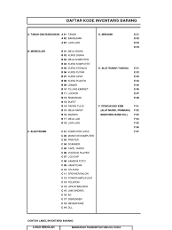 Nov 30, 2020 · kode barang label barang inventaris sekolah terbaru 2017. Kode Inventaris