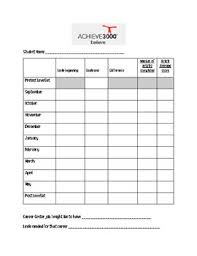 Achieve 3000 Tracking Worksheets Teaching Resources Tpt
