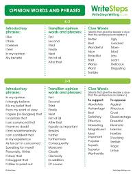 This Poster Lists Opinion Words And Phrases That Your Students Can Use As A Reference When They Re Working On Opinion Words Persuasive Writing Writing Lessons