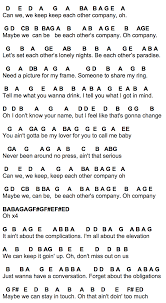 Too Much Love Will Kill You Chords And Lyrics Flute Sheet Music Company Flute Sheet Music Sheet Music Piano Music Easy