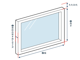 窓 枠 厚み