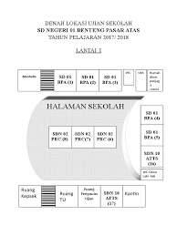 Terakreditasi b ) ruang v denah tempat duduk ujian. Denah Lokasi Ujian Sekolah Pdf