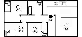 It can seem like a puzzle to figure out why. Https Silo Tips Download B15026 R2 Rf Uc Eng 8 10 800 Am Page 1 Smoke Alarm