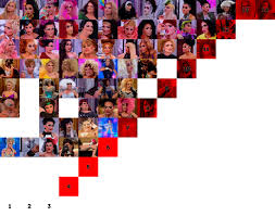 And let their emotions flow. Mount And Blade Rupauls Drag Race Season 9 Elimination Order