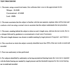 Image result for Whispered Voice Testing