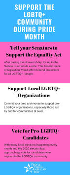 Happy pride month 2 everyone #lgbtq community, compass agents and employees and the world that benefits from rich, diverse communities. People For The American Way On Twitter Happy Pride Month To Everyone Who Identifies As Lgbtq A Reminder To All Lgbtq Allies Now Is A Great Opportunity To Step Up For Communities