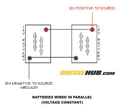 Ford tractor 601 801 12 volt conversion circuit and wiring diagram download for automotive car motorcycle truck audio radio electronic this tractor has a six volt system but is being powered by a 12 volt battery that i will be changing soon. 12 Volt Vs 6 Volt Deep Cycle Batteries For Trailers Trailer Battery Guide