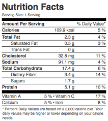 Grunes Proteinbrot Erbsenbrot Mit 5 Zutaten Rezept Mrs Flury Rezept Proteinbrot Veganer Mozzarella 5 Zutaten Rezepte