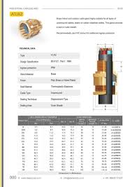 Cable Gland Dada Corp