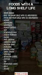 Long Shelf Life Survival Food Emergency Preparation Survival Skills
