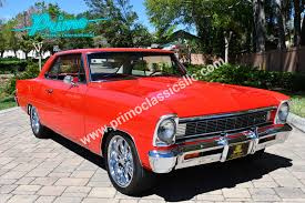 Image result for Roman Red 1962 Nova