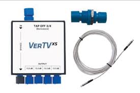 Luminoso, avere la certezza di connettorizzare la fibra ottica in modo corretto oppure no. La Fibra Ottica In Casa Come Quando E Perche