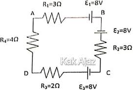 Maybe you would like to learn more about one of these? Soal Un Fisika Th 2016 Kak Ajaz Rumah Pendidikan
