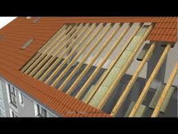 Dachdammung Aufsparrendammung Building Fondue Forks Home