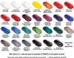 eastwood auto finish car paint colors candy paint cars