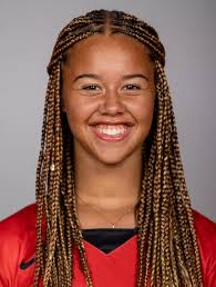 2023 Field Hockey Roster