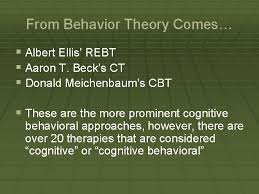 Types of cognitive behavior modification. Cognitive Behavioral Therapy Rational Emotive Behavior Therapy Rebt