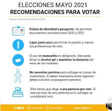Un nuevo desafío para consolidar su democracia y renovar a la clase política después del estallido social publicado: Labot Startseite Facebook