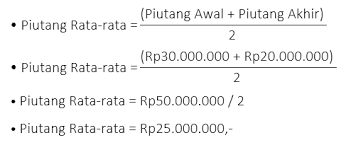 Maybe you would like to learn more about one of these? Cara Mudah Menghitung Rasio Perputaran Piutang Receivable Turnover
