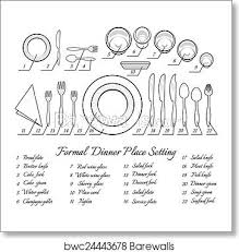 Formal Table Setting In 2020 Formal Table Setting Formal Dinner Table Dinner Table Setting