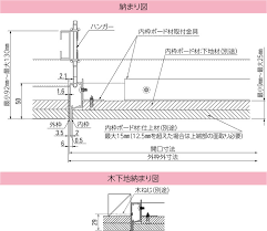 455 付隅柱：20×20 付柱：20×102 補強：204 パッキン＠455 （既製品） 敷居（30×152） 10×18 14×40 合板 ｱ9 204カット＠455 ä»£å¼•ä¸å¯ ç‚¹æ¤œå£ å¤©äº• ã‚¢ãƒ«ãƒŸå¤©äº•ç‚¹æ¤œå£ é‹¼è£½ä¸‹åœ° Cmj 60k ç›®åœ°ã‚¿ã‚¤ãƒ— éµä»˜ ãƒ€ã‚¤ã‚±ãƒ³ ã‚¢ãƒ«ãƒŸ ã‚·ãƒ«ãƒãƒ¼ é–‹å£å¯¸æ³• 604mm ã‚·ãƒ¼ãƒªãƒ³ã‚°ãƒãƒƒãƒ 6å°å…¥ã‚Š1ã‚±ãƒ¼ã‚¹å˜ä½ å›½å†…æœ€å®‰å€¤ Gaertnerhof Charlottenburg De