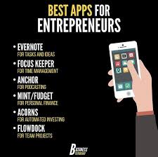 But if you manage your time well and make every hour count, it's possible to find success. Best Business Application Entrepreneur Success Business Startup Stories