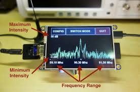 Pin On Electronics