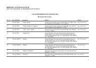 Renovare monumente istorice bucuresti, oprescu monumente istorice e foarte important sa popularizam aceasta lista. Lista Monumentelor Istorice Din JudeÅ£ul Timis Gtz