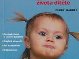 HRY PRO => predaj a inzercia na bazár (40) > Bazoš