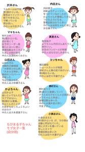 ひょうはく剤丸💪🥺 on X: 僕城ヶ崎姫子と土田とし子ちゃんと川田幸子ちゃんと沢井さんとかが好き…  t.coKFQMgWAMjk  X