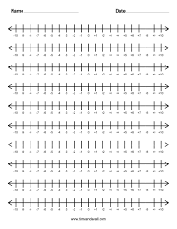 2 Blank Number Line Printable Interger Number Line In 2020 Number Line Integer Number Line Integers Number