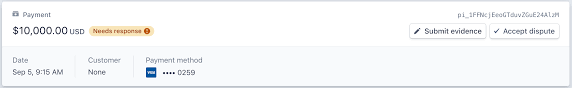 I was notified by your company on date of contact regarding an alleged debt. Responding To Disputes