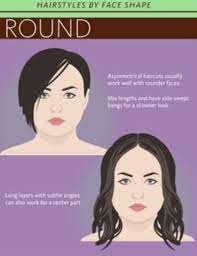 Pin By Anmolangel On Round Faces Haircut For Face Shape Face Shape Hairstyles Haircuts For Round Face Shape