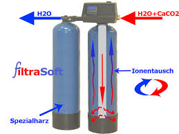 Wasserfilter für unter der spüle sind heute effizienter denn je. Beispielrechnung Zu Einer Wasserentkalkungsanlage Wasser Entkalkung