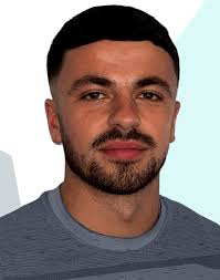 Meet our team of Built Environment Recruitment Experts