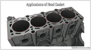Head Gaskets